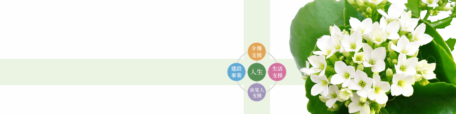 介護支援・生活支援・建設事業・後見人支援・人生